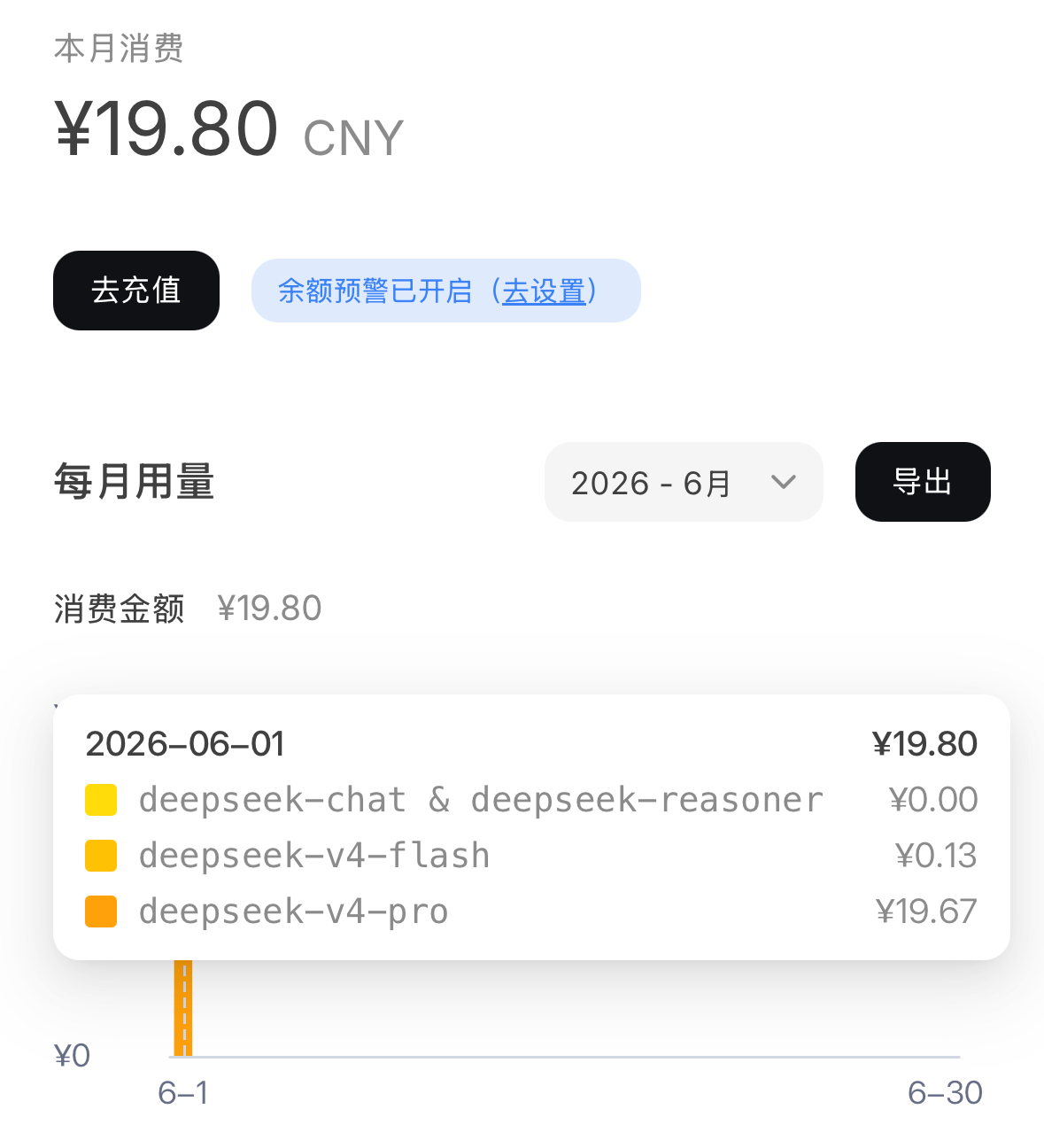 哈喽大家好